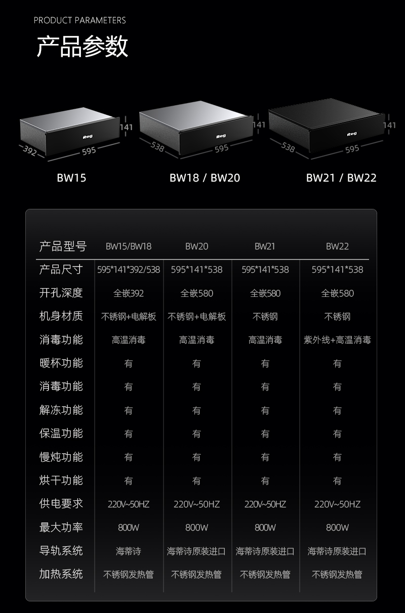 多功能保溫抽詳情頁(yè)1_17